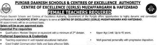 Latest Jobs 2024 Daanish School 