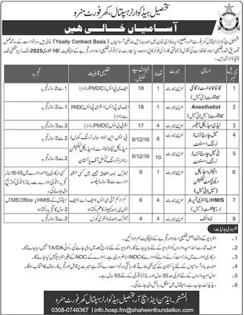 Hospital Jobs 2025: Tehsil Headquarter