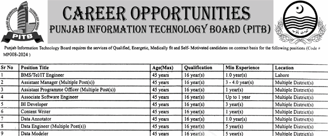 Online Apply Last Date PITB Best Jobs 2024