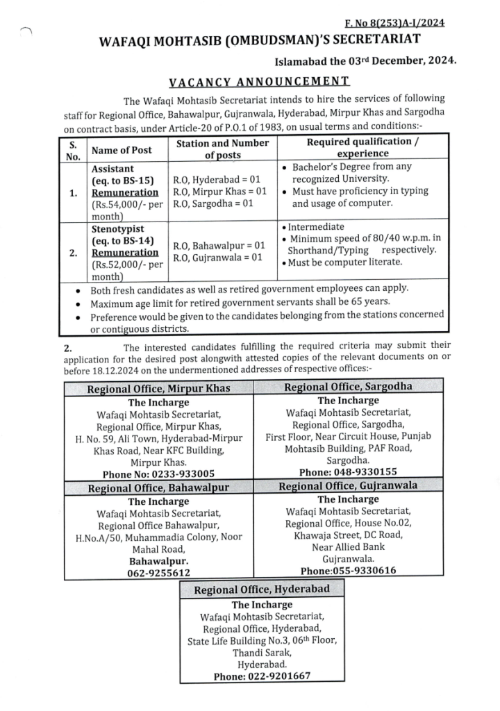 Latest Wafaqi Mohtasib Jobs 2024 Secretariat Advertisement