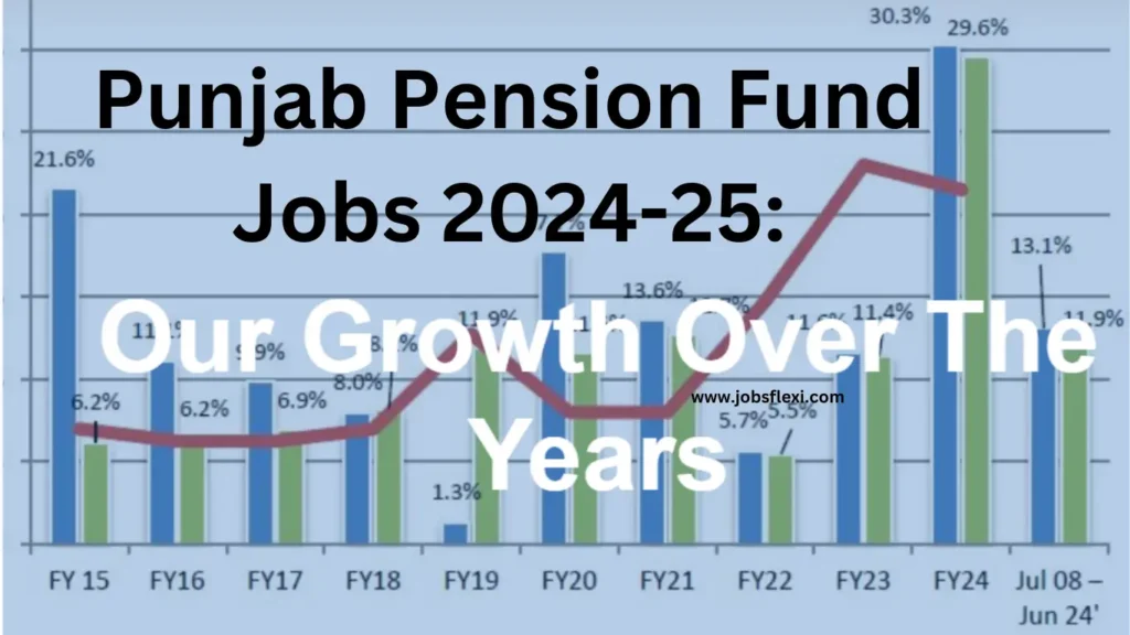 Punjab Pension Fund Jobs 2024 Apply Online