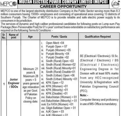 Latest MEPCO SDO JOBS 2025: Apply Online