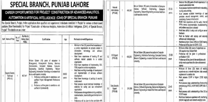 Police Special Branch Punjab Jobs 2025