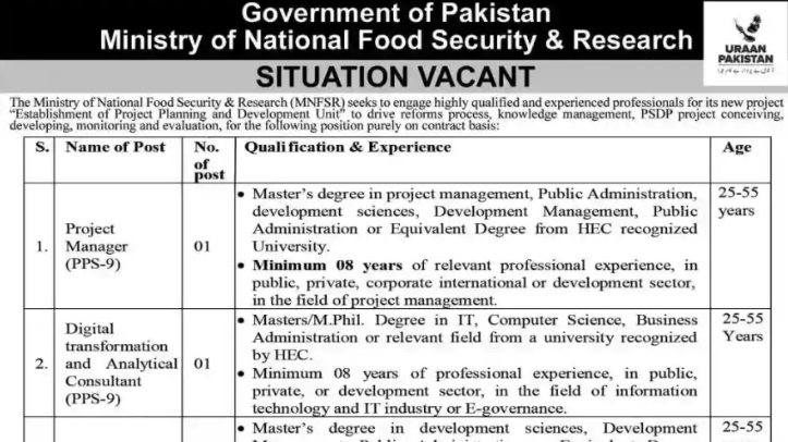 Food Department Jobs 2025 Online Apply