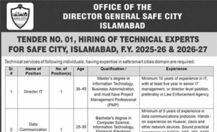 Safe City Jobs 2025 Apply Online