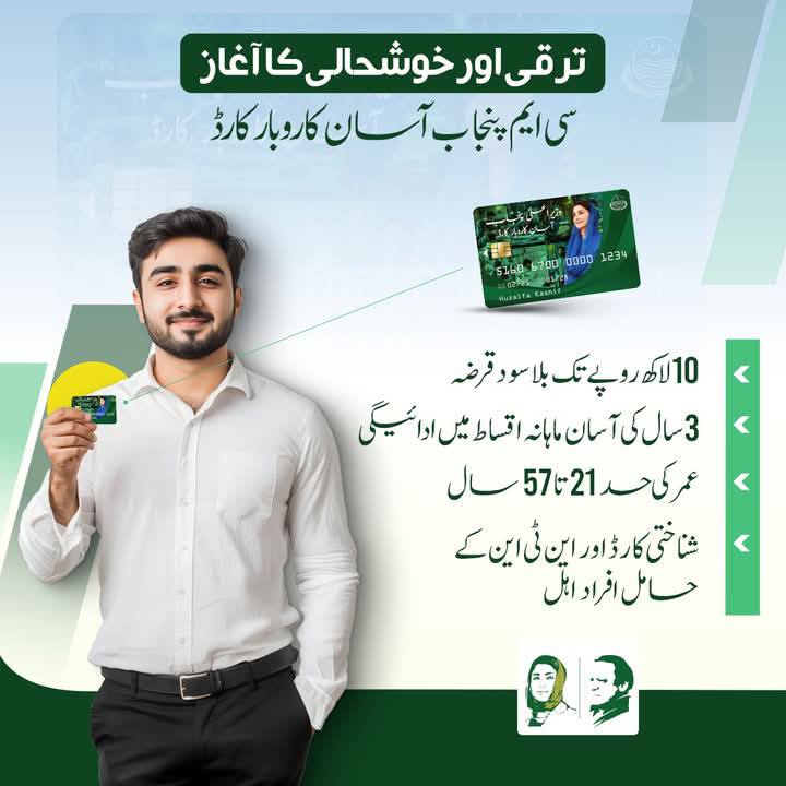 CM Punjab 2025 Asaan Karobar Finance Scheme