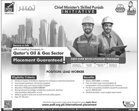 Qatar Oil and Gas Jobs 2025 – A Golden Opportunity for Pakistani Workers