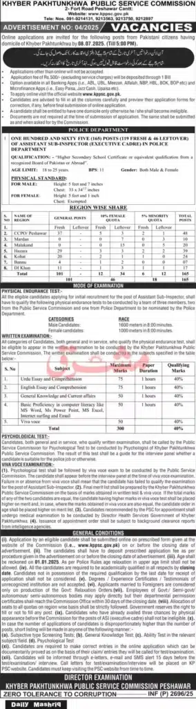 ASI Jobs 2025 Online Apply